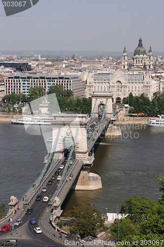 Image of Hungary capital city