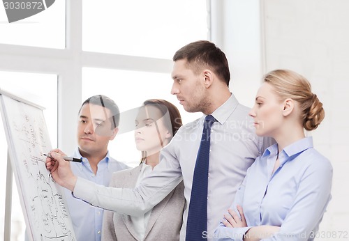 Image of business team discussing something in office