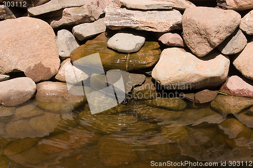 Image of Waterfall and Stone Background