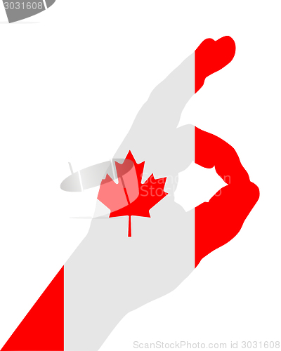 Image of Canadian finger signal