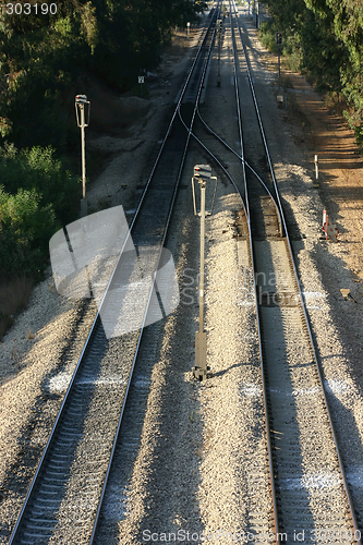 Image of Railroad