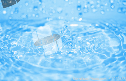 Image of Water drop