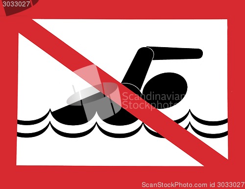 Image of sign forbidden to swim