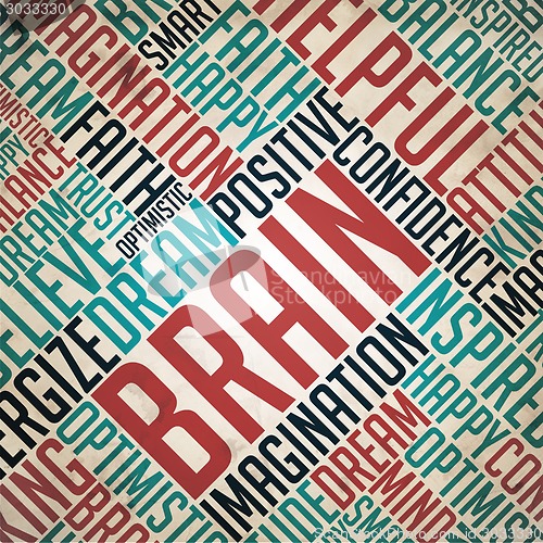 Image of Brain - Word Cloud Concept.