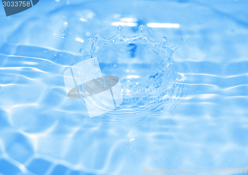 Image of Water drop