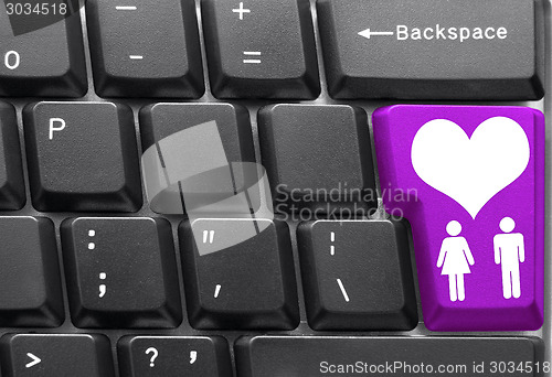 Image of Computer keyboard concept