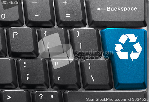 Image of Computer keyboard concept