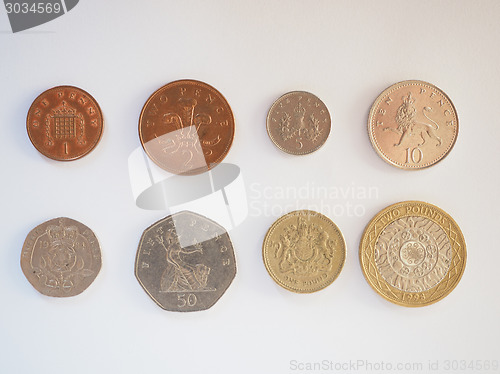 Image of Pound coin series