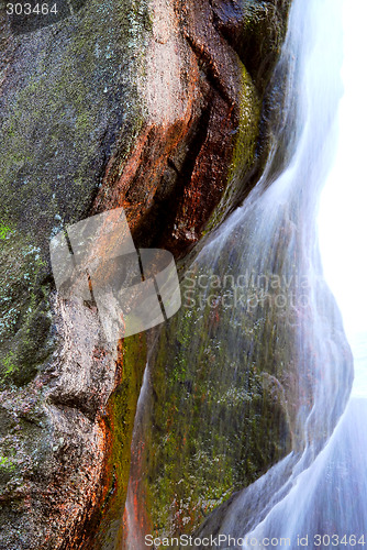 Image of Rock and water