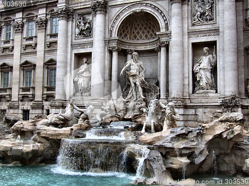 Image of Fontanna di Trevi (Trevi Fountain)