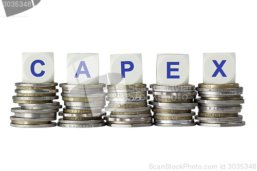 Image of CAPEX - Capital Expenditure