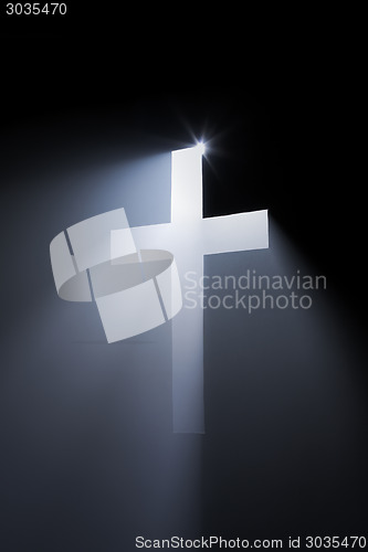 Image of Christianity