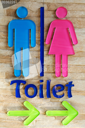 Image of Colour Index toilets