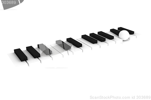 Image of Ball bouncing on piano’s keyboard