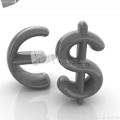 Image of Euro and dollar sign