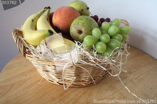 Image of fresh fruit basket