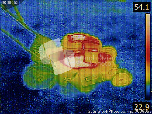 Image of Lawn Mower Failure