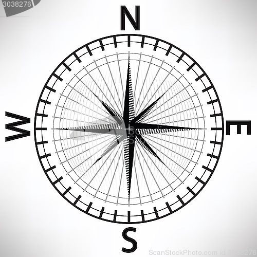 Image of compass