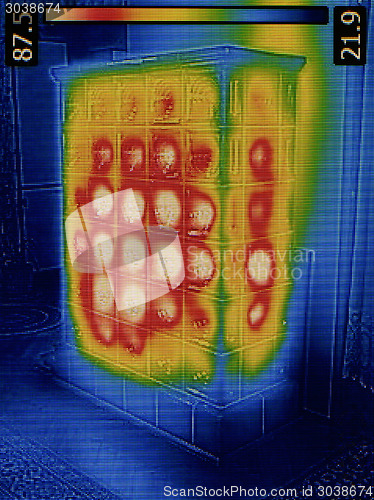 Image of Temperature Distribution