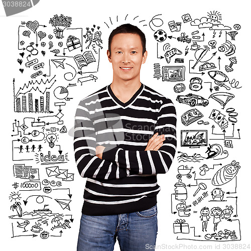 Image of Young man life concept