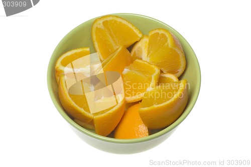 Image of Bowl of cut oranges


