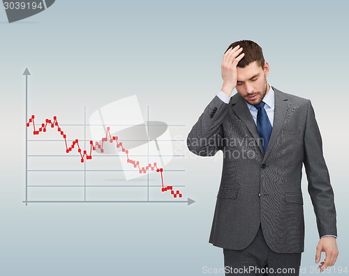 Image of businessman over forex graph going down