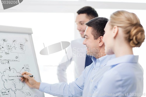 Image of business team discussing something in office