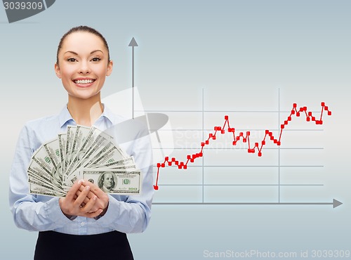 Image of young businesswoman with dollar cash money