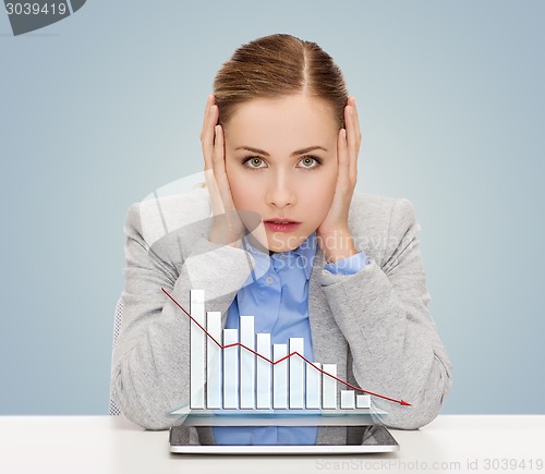 Image of businesswoman with tablet pc and graph