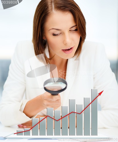 Image of businesswoman looking through magnifier to graphs