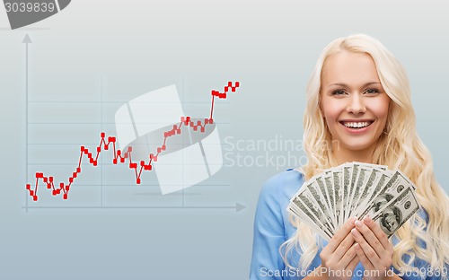 Image of young businesswoman with dollar cash money