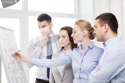 Image of business team discussing something in office