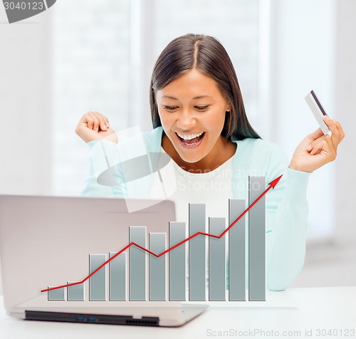 Image of businesswoman with laptop and credit card