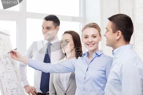 Image of business team discussing something in office