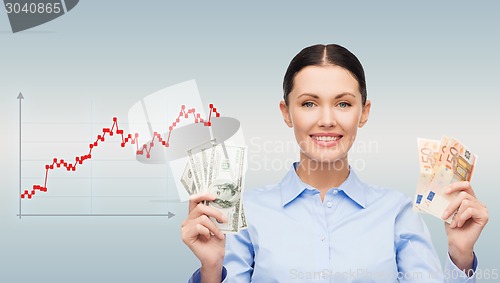 Image of young businesswoman with dollar cash money