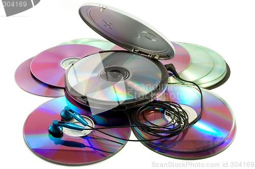 Image of CD-player