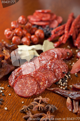 Image of meat and sausages