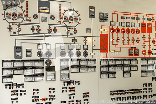 Image of Control panel of a power plant