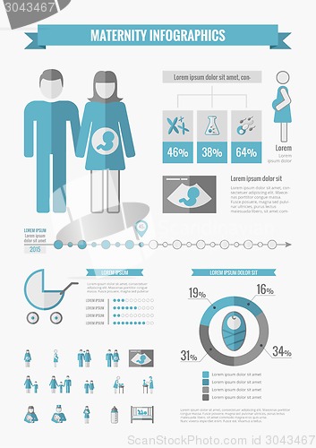 Image of Maternity Infographic Elements.