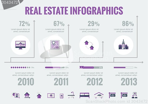 Image of Real Estate Infographic Elements.