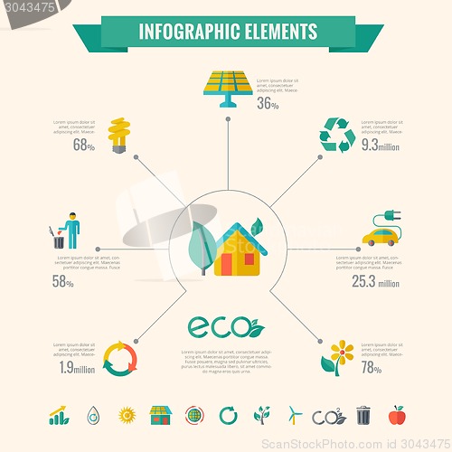 Image of Ecology Infographic Elements