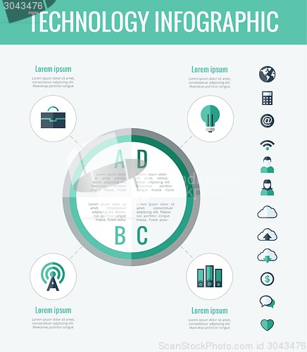 Image of Technology Infographic Elements