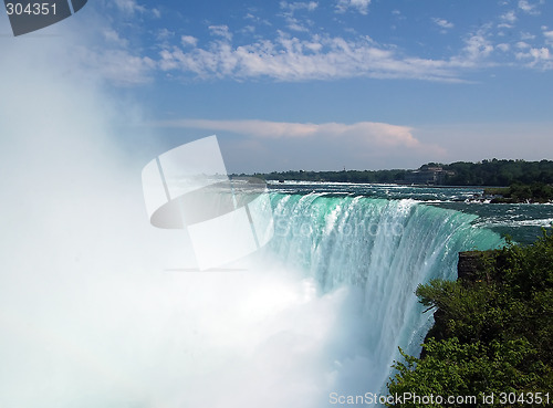Image of Niagara Falls