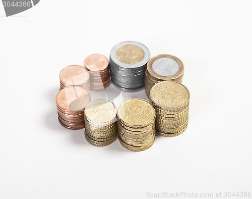 Image of Euro coins 