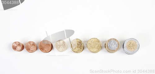 Image of Euro coins from above