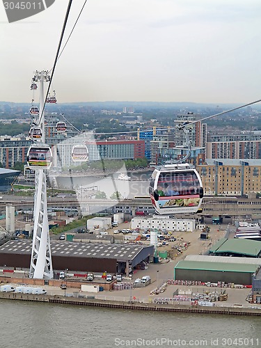 Image of London Cable Cars