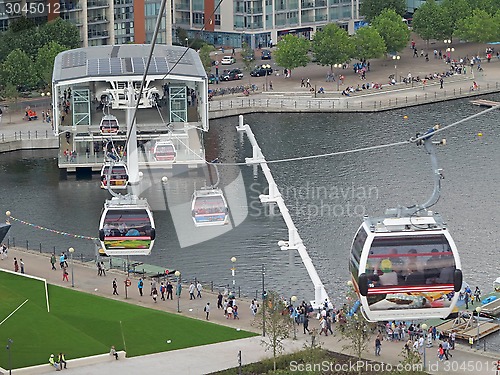 Image of London Cable Cars
