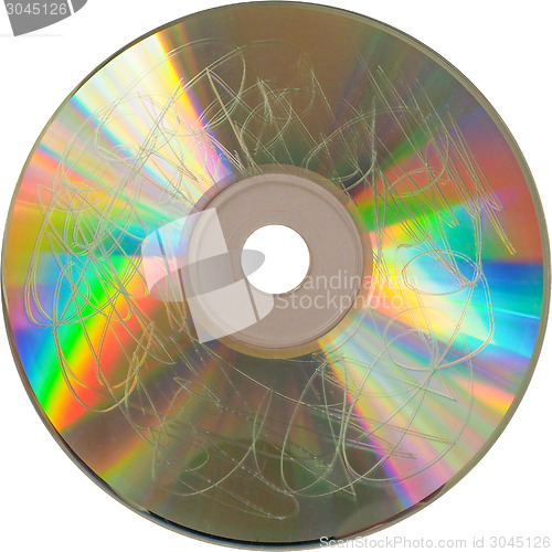 Image of Data loss