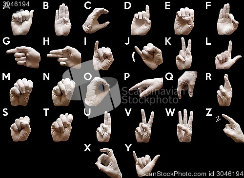Image of Sign Language American alphabet
