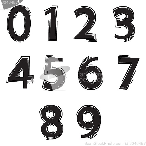 Image of set of numbers